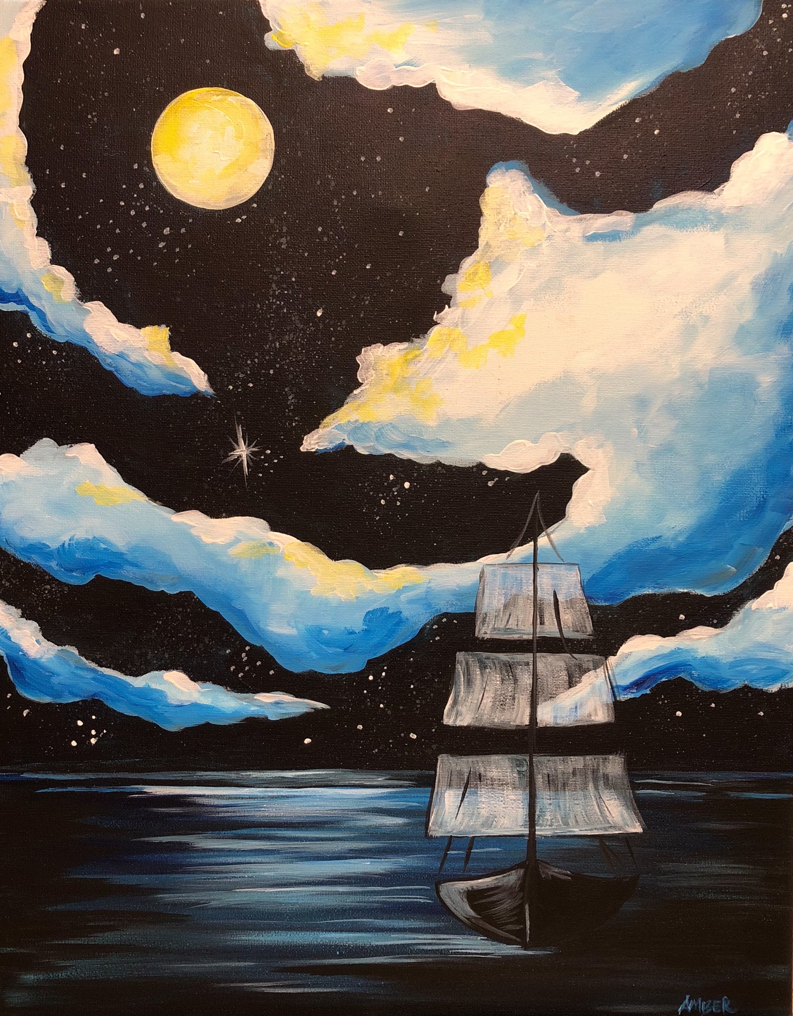 paint and sip columbus, sip and paint columbus, paint and sip, sip and paint, wine and canvas, canvas, wine art, columbus, girls night out, wine, drinks,